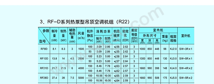 吊顶式空调机-6_03.jpg