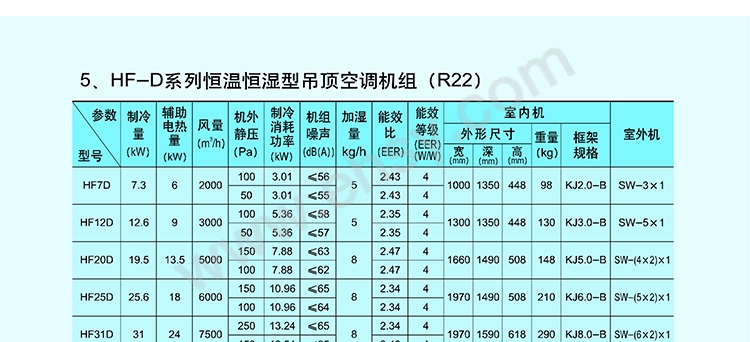 吊顶式空调机-7_04.jpg