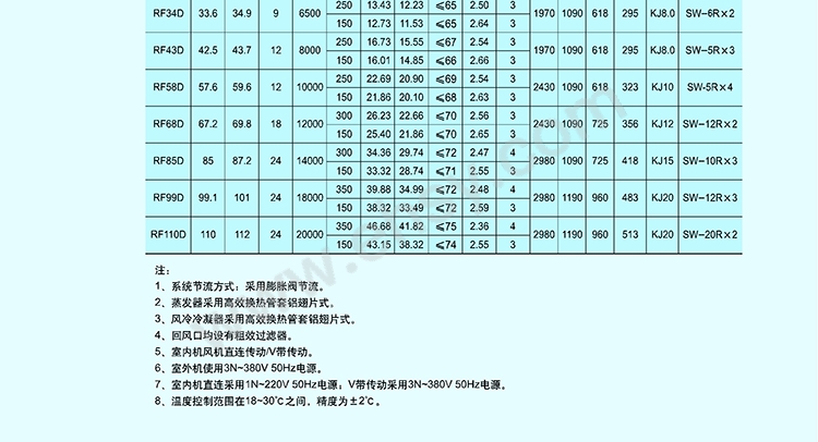 吊顶式空调机-6_04.jpg