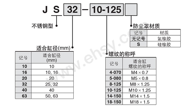 选型-1.jpg