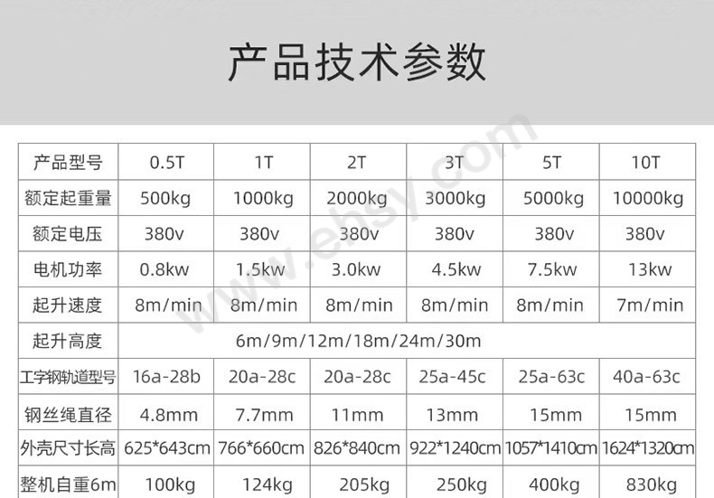 HFJ971-参数.jpg
