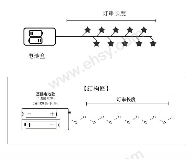 描述-6m+40灯+电池款_04.jpg