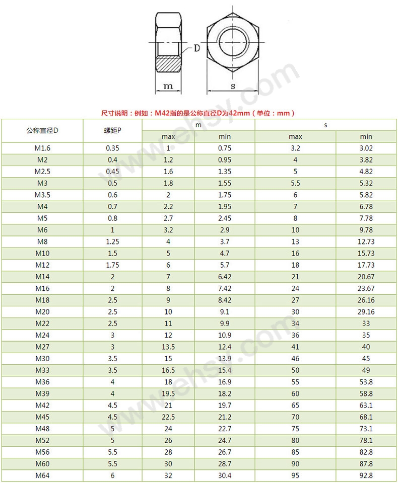 技术参数.jpg