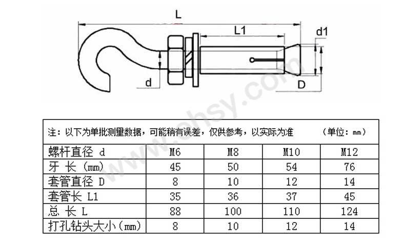 技术参数.jpg