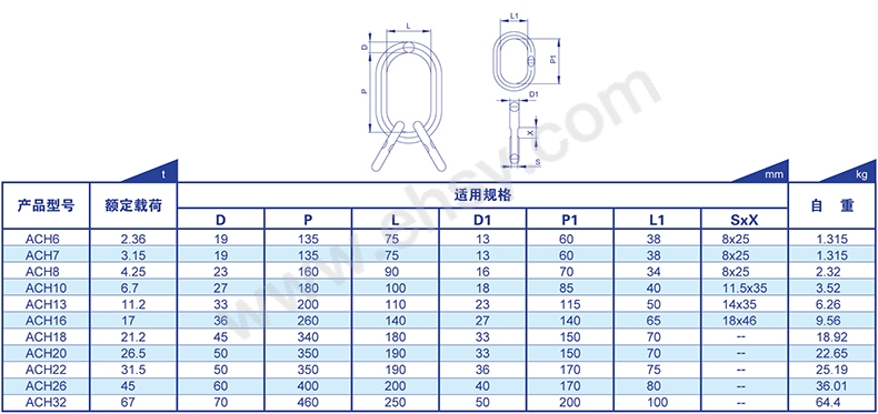 技术参数.jpg