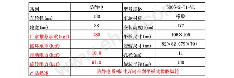 AEM569参数.jpg