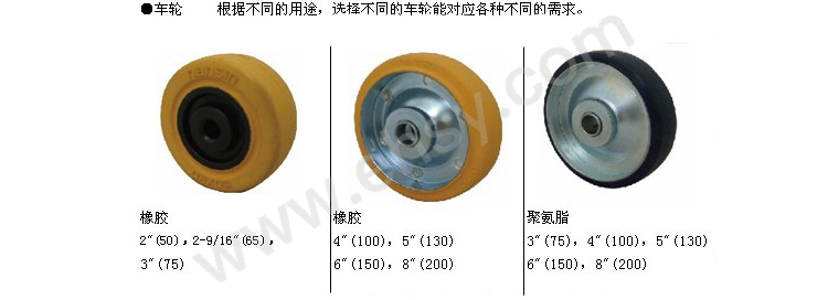 脚轮选型3.jpg
