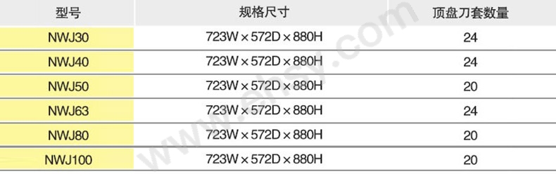 ZAL442-参数.jpg