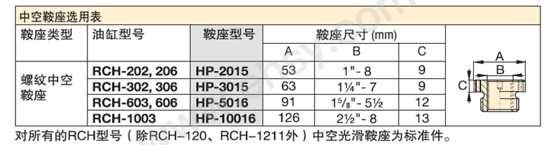 选型1.jpg