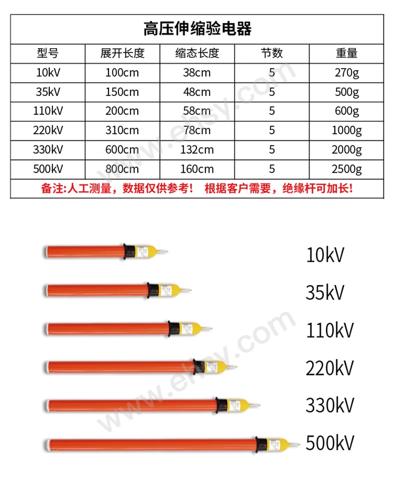 验电器详情2_03.jpg