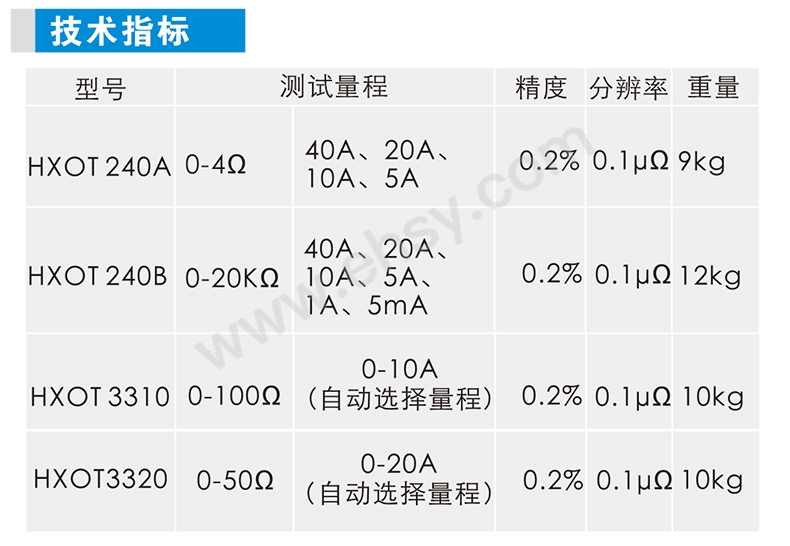 技术参数.jpg