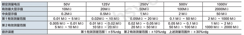 参数.jpg