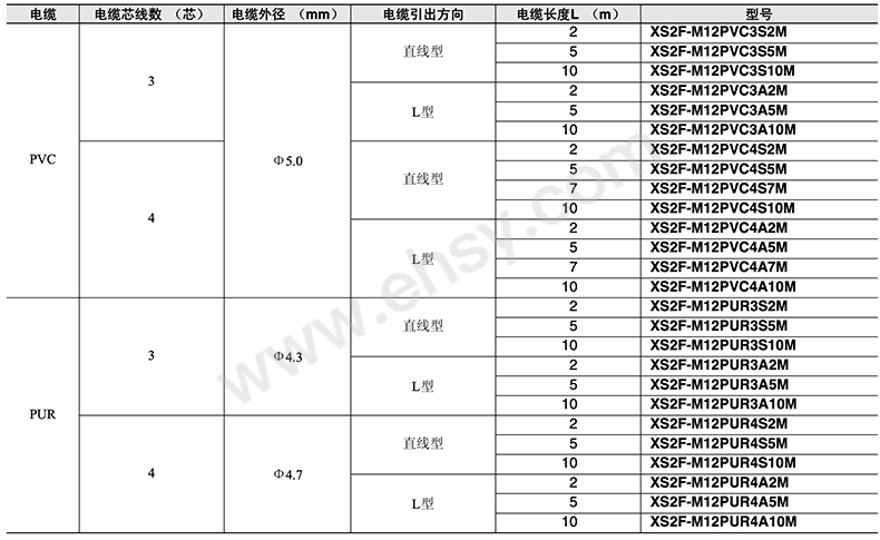 参数.jpg