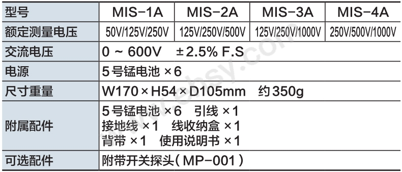 选型.jpg