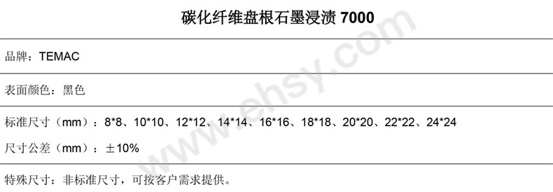 7000-碳化纤维盘根石墨浸渍-TEMAC材质报告_01.jpg