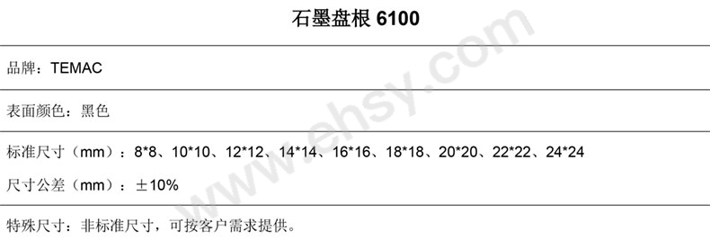 6100-石墨盘根-TEMAC材质报告_01.jpg
