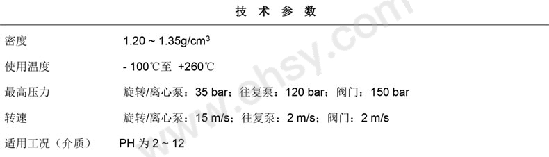 7000-碳化纤维盘根石墨浸渍-TEMAC材质报告_03.jpg