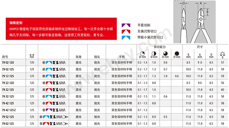 ALT208技术参数.jpg