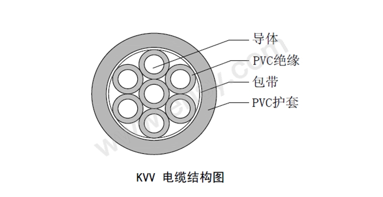 ZAS596结构图.jpg