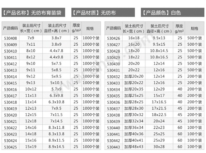 ZCU585-参数2.jpg