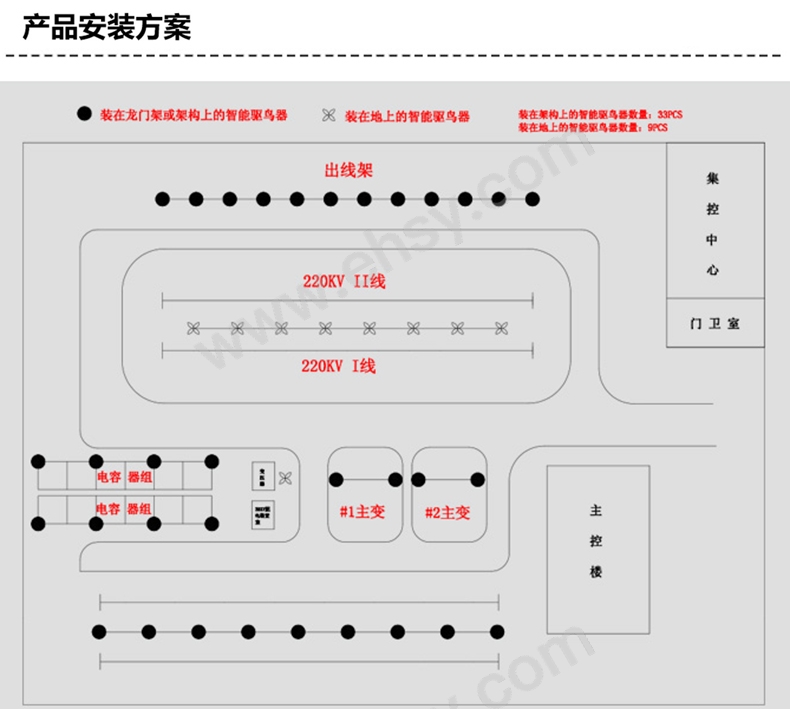 SEH545注意事项2.jpg