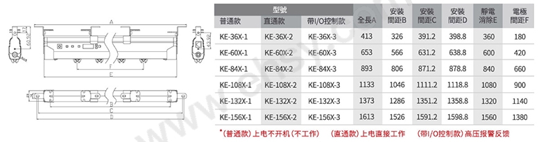 参数.jpg