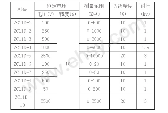 技术参数.jpg