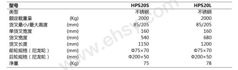 ZAS219-参数.jpg