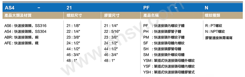 选型.jpg