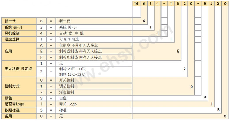 选型.jpg