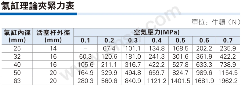 技术参数-2.jpg