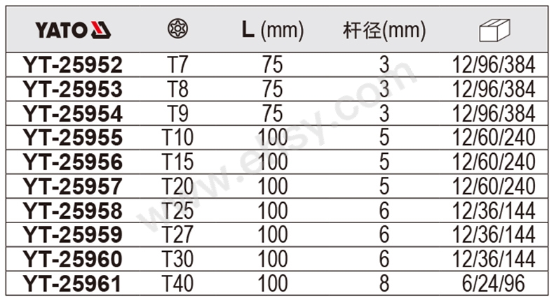 RRL500技术参数.jpg