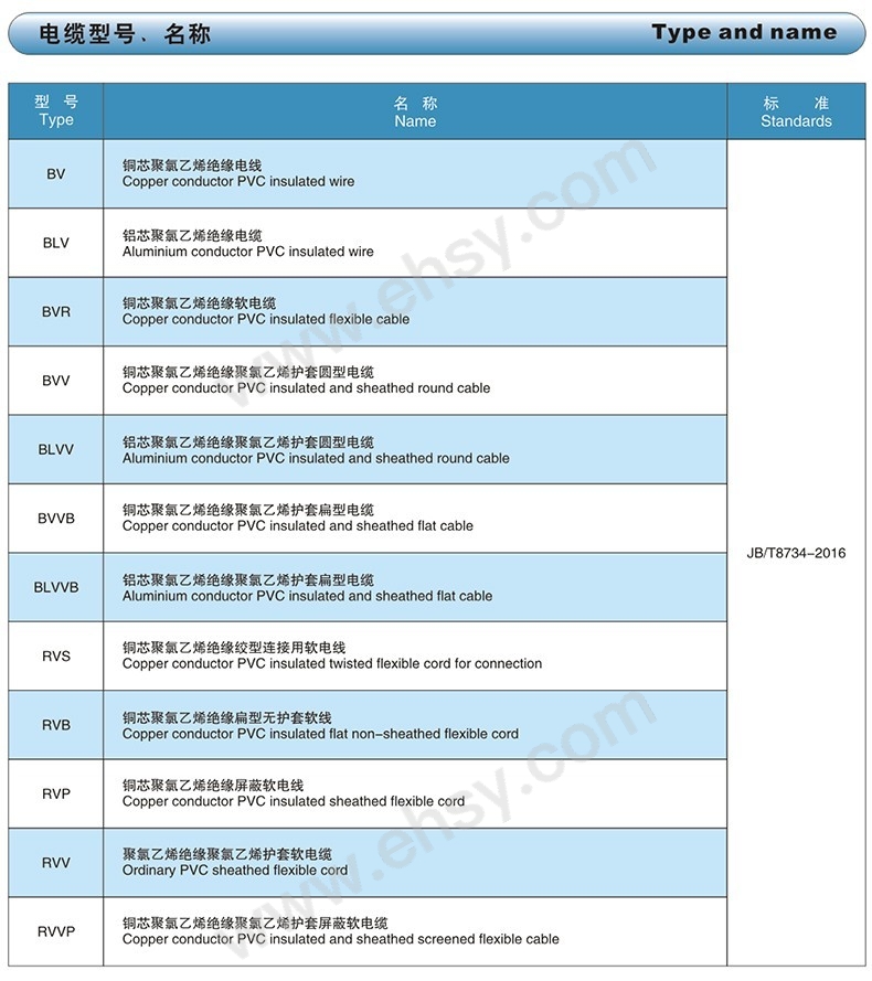 选型.jpg