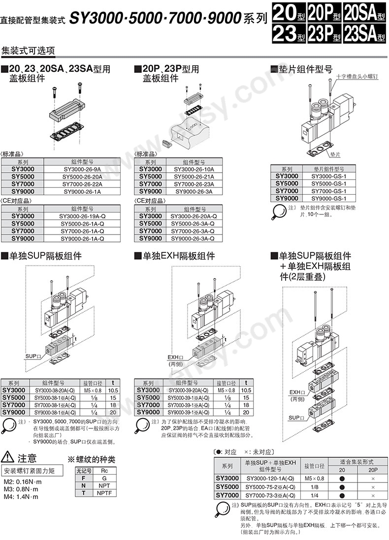 选型指南.jpg