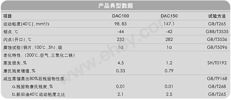 技术参数.jpg