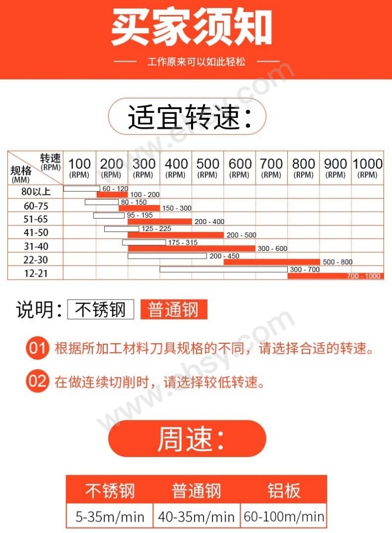 图片_19 注意.jpg