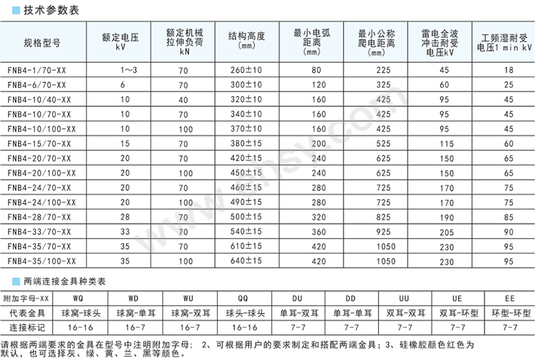 参数.jpg