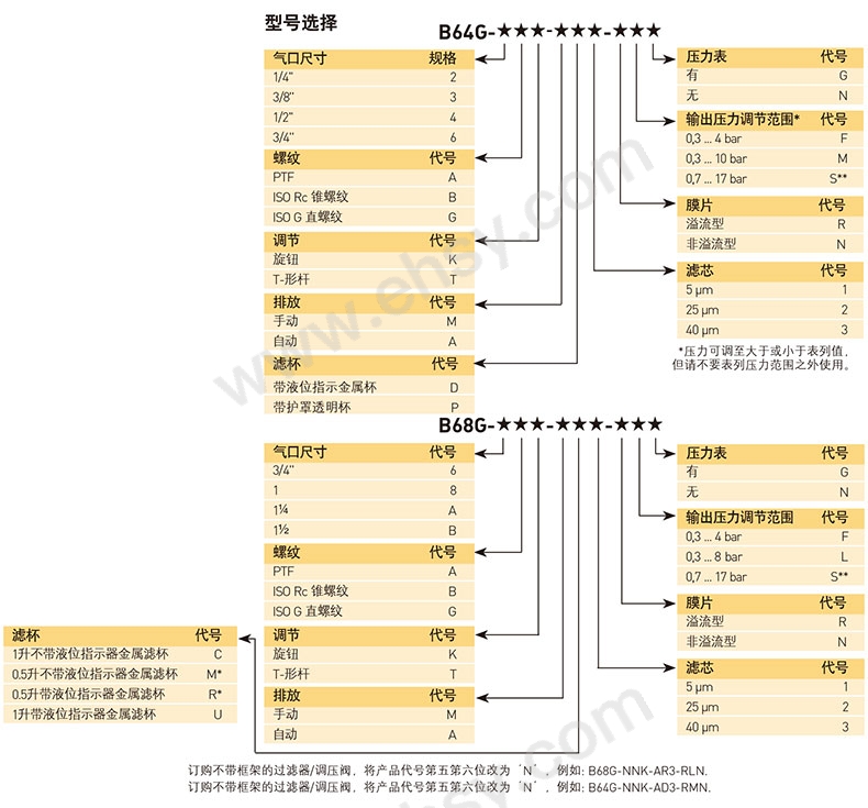 选型20.jpg