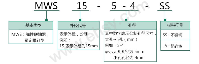 选型11.jpg