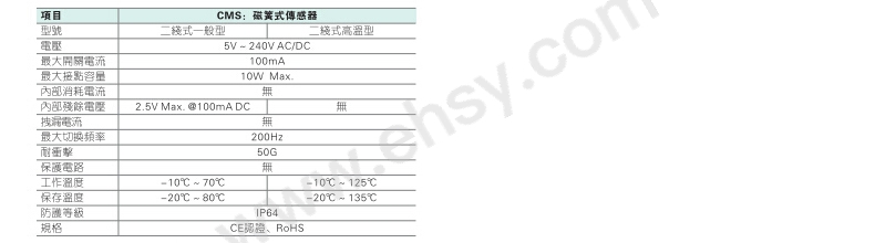 技术参数.jpg