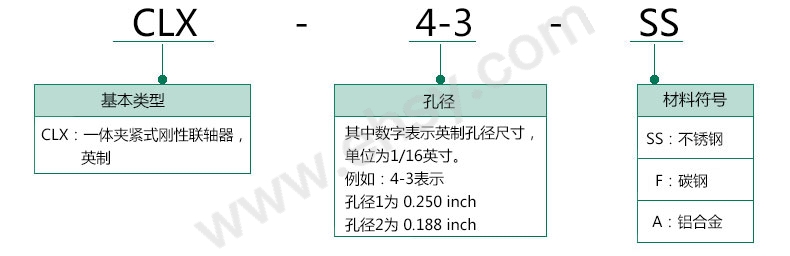 选型1.jpg