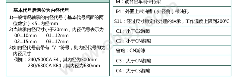 选型指南2.jpg