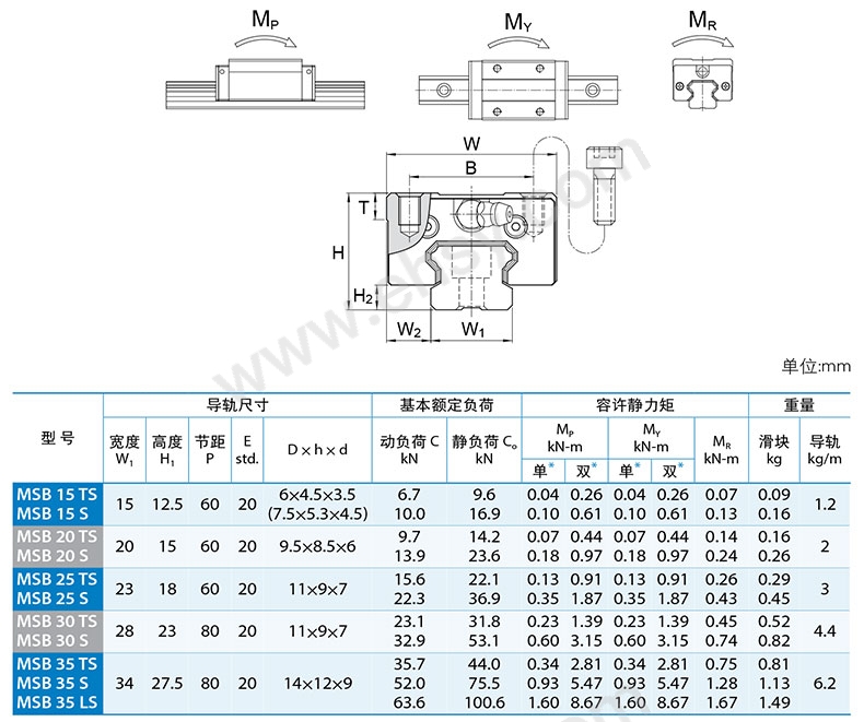 尺寸2-4.jpg