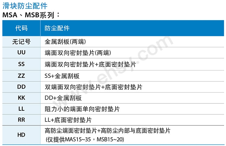 选型1-滑块-1.jpg