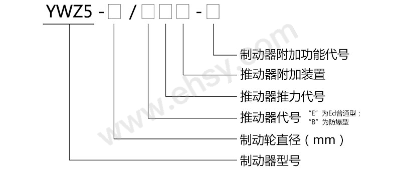 选型.jpg