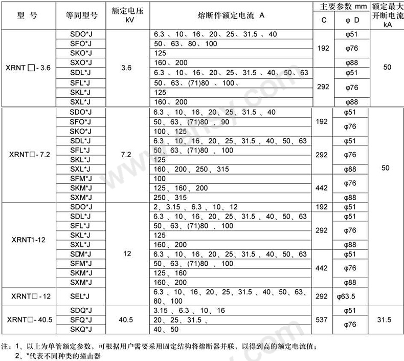 ALS940参数.jpg