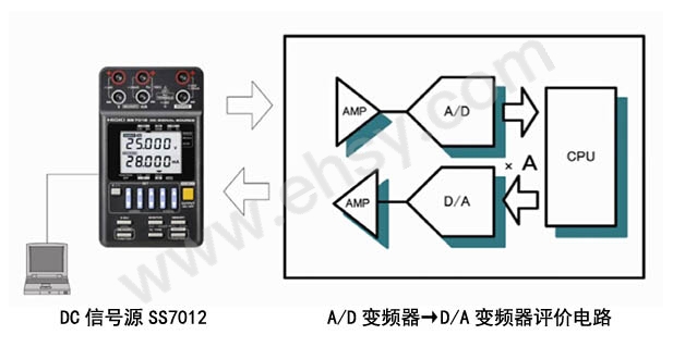 z--03 AD变频器.jpg