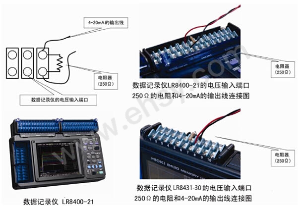 z--01 控制设备、配电器等的4-20mA电流数据记录仪.jpg