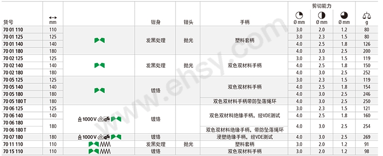 EGG216技术参数.jpg