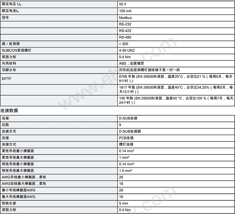 AMW867参数.jpg